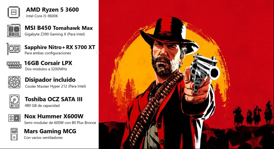 Guía para montar tu PC Gaming por piezas y según presupuesto